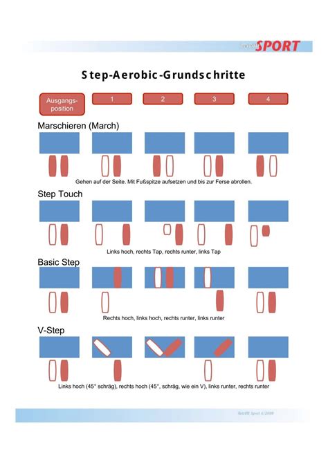 step aerobic schritte übersicht|Aerobic: Die wichtigsten Grundschritte